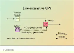 Th Cim62602 48 Th Cim62602 48