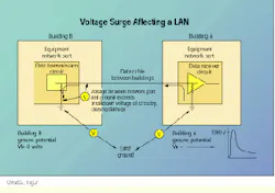 Th Cim62689 31 Th Cim62689 31