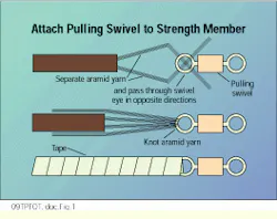 Th Cim62695 17 Th Cim62695 17