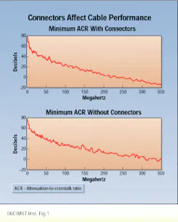 Th Cim63040 30 Th Cim63040 30