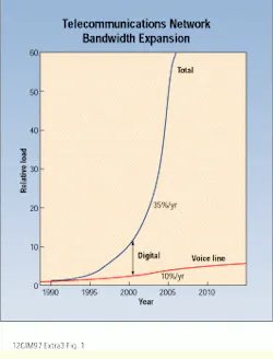Th Cim63433 47 Th Cim63433 47