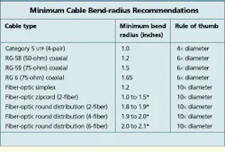 Th Cim63679 22 Th Cim63679 22