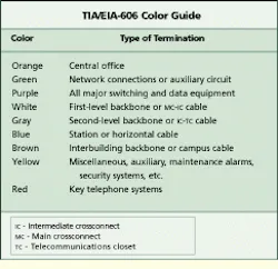 Th Cim63684 12 Th Cim63684 12
