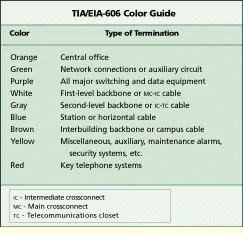 Th Cim63684 12 Th Cim63684 12