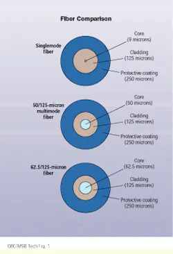 Th Cim63772 30 Th Cim63772 30