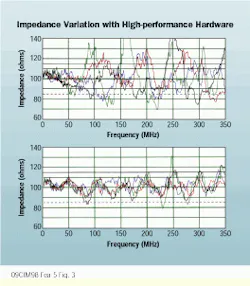 Th Cim63811 35 Th Cim63811 35