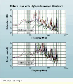 Th Cim63811 36 Th Cim63811 36