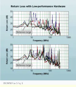 Th Cim63811 38 Th Cim63811 38