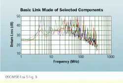 Th Cim63811 41 Th Cim63811 41