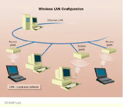 Th Cim63822 19 Th Cim63822 19