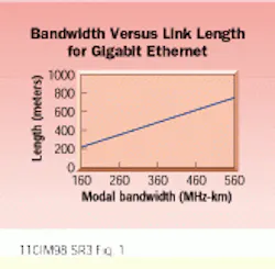 Th Cim63901 54 Th Cim63901 54