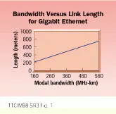 Th Cim63901 54 Th Cim63901 54