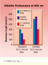 Th Cim63901 55 Th Cim63901 55