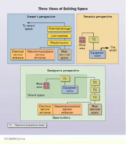 Th Cim63944 17 Th Cim63944 17