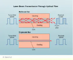 Th Cim63975 30 Th Cim63975 30
