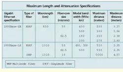 Th Cim63975 31 Th Cim63975 31