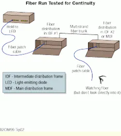 Th Cim63994 13 Th Cim63994 13