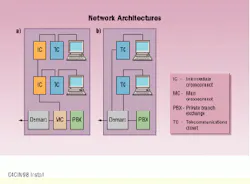 Th Cim64036 53 Th Cim64036 53