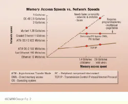 Th Cim64101 38 Th Cim64101 38