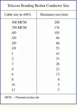 Th Cim64180 4 Th Cim64180 4