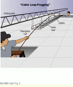 Th Cim64217 12 Th Cim64217 12
