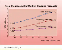 Th Cim64363 22 Th Cim64363 22