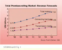Th Cim64363 22 Th Cim64363 22