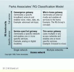 Th Cim64371 54 Th Cim64371 54