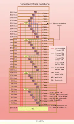 Th Cim64409 49 Th Cim64409 49