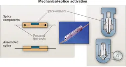 Pennwell web 375 200 Pennwell web 375 200