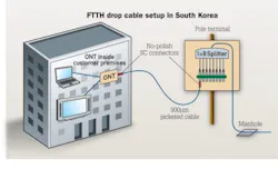 Pennwell web 375 228 Pennwell web 375 228