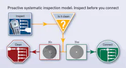Pennwell web 400 217 Pennwell web 400 217