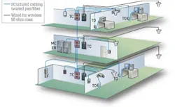 Pennwell web 400 247 Pennwell web 400 247