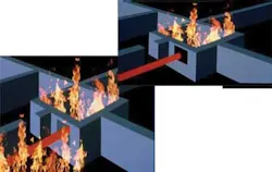 Pennwell web 400 253 Pennwell web 400 253