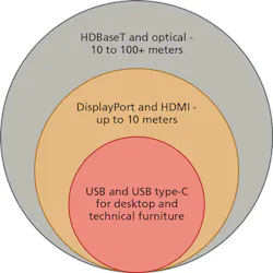 1605cimconvergence 1605cimconvergence