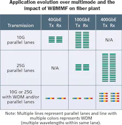 1608cimstandardsf2 1608cimstandardsf2