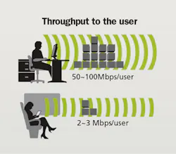 1609cimwireless3f3 1609cimwireless3f3