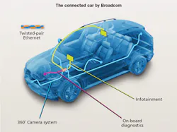 1706cimperspective 1706cimperspective