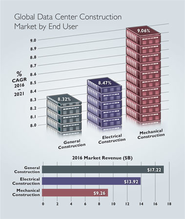 Content Dam Cim Print Articles Volume 25 Issue 6 1706ciminfrastructr