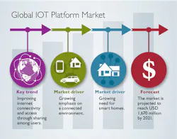 Content Dam Cim Print Articles Volume 25 Issue 7 1707ciminfrastructr2 Content Dam Cim Print Articles Volume 25 Issue 7 1707ciminfrastructr2