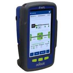 Aflrogueotdr Aflrogueotdr