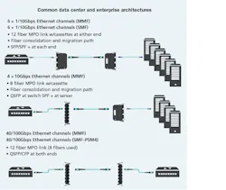 1801cimsr3f3 1801cimsr3f3