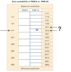 1801cimstandardsf1 1801cimstandardsf1