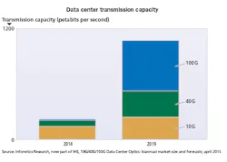 1802cimsr2 1802cimsr2