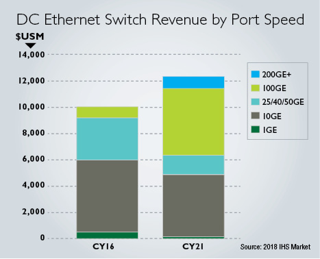 1804ciminfrastructr2