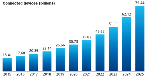 1901cim Fiberoptics F1
