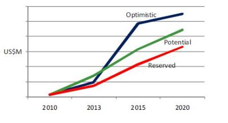 Content Dam Etc Medialib New Lib Cablinginstall Online Articles 2011 12 Bsria Passive Optical Lan 71795
