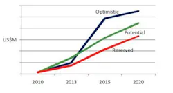 Content Dam Etc Medialib New Lib Cablinginstall Online Articles 2011 12 Bsria Passive Optical Lan 71795 Content Dam Etc Medialib New Lib Cablinginstall Online Articles 2011 12 Bsria Passive Optical Lan 71795