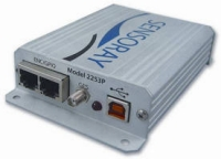 Content Dam Cim En Articles 2014 02 Sensoray Usb Codecs Leftcolumn Article Thumbnailimage File