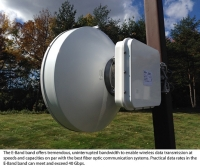 Content Dam Cim En Articles 2015 04 Switching From Fo To Mmw Leftcolumn Article Thumbnailimage File